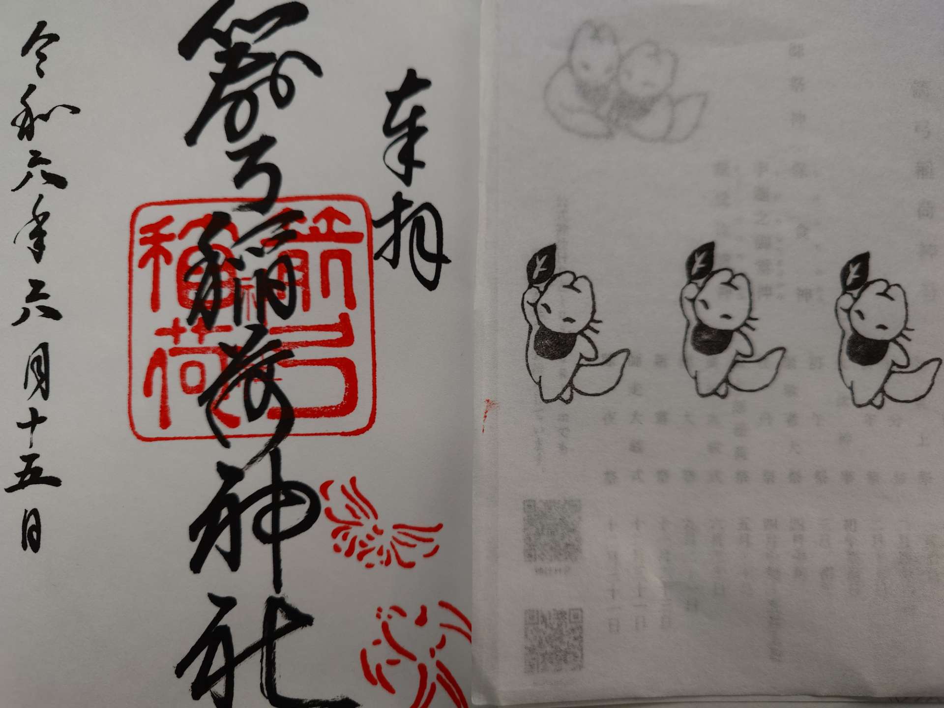 sophiaさんのプロフィール画像